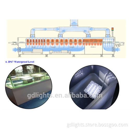 FACTORY SUPPLY!!30w-60w IP67 led modules for street light
